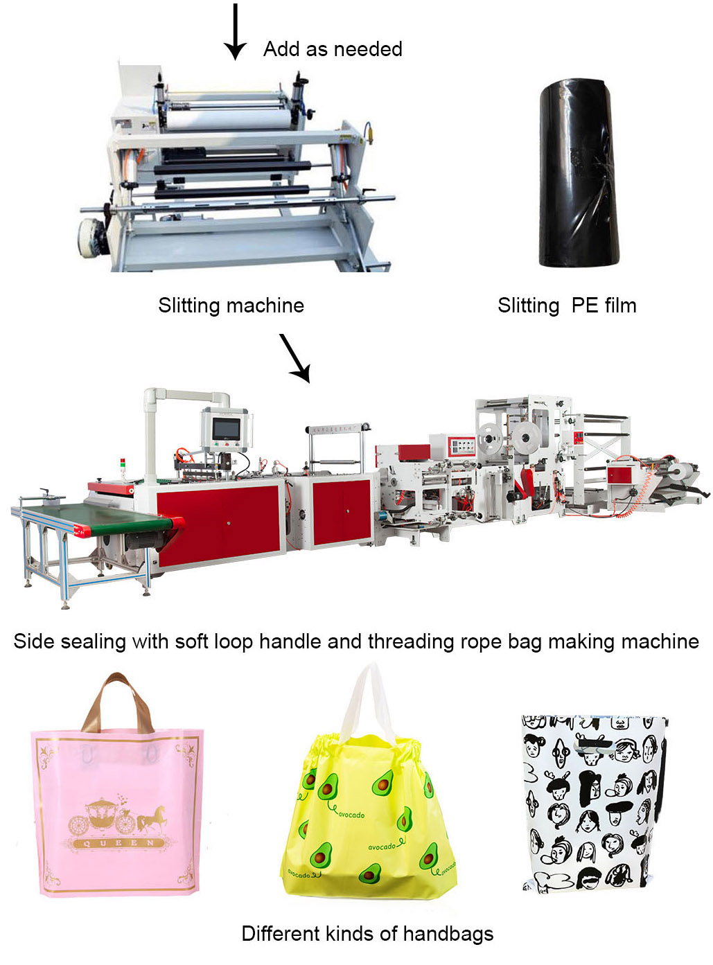 Zhongxin Popular Heat cutting Bread bag OPP Bag making equipment Buy